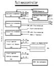 ka3rt1.gif (17400 Byte)