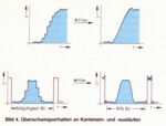 ksch3.gif (5646 Byte)