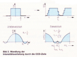 ksch4.gif (9621 Byte)