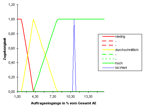 ae.gif (6020 Byte)