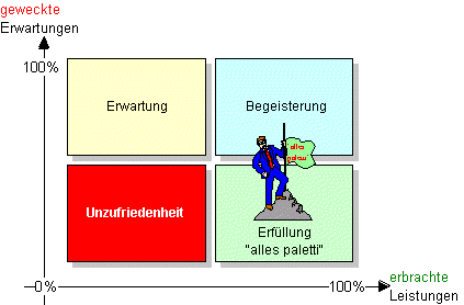kzi_erf.gif (8544 Byte)