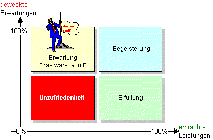 kzi_erw.gif (8522 Byte)